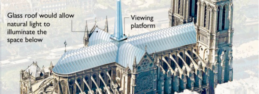 The Threat after the Fire: The Restoration of the Notre-Dame