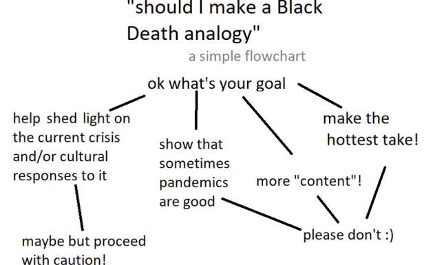 Black Death analogy